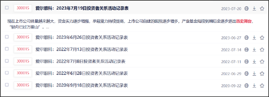 爱尔产业并购驱动增长故事讲不下去？百亿产业资金退出问题何解